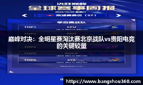 巅峰对决：全明星赛淘汰赛北京战队vs贵阳电竞的关键较量