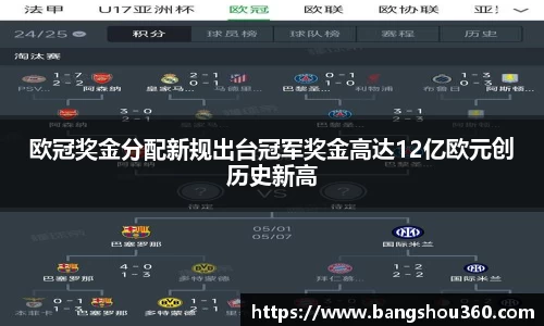 欧冠奖金分配新规出台冠军奖金高达12亿欧元创历史新高